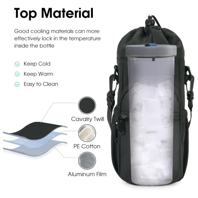 Wasserflaschenhalter mit Rieme – Hydration Pack Outdoor Bewertung und Preis